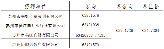 政策咨询与监督电话